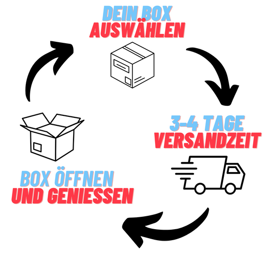 [Anime-Box] Demon Slayer Box / Die Box für Demon Slayer Anime-Liebhaber